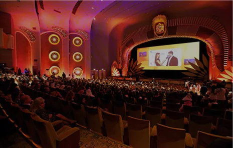Film Festivals